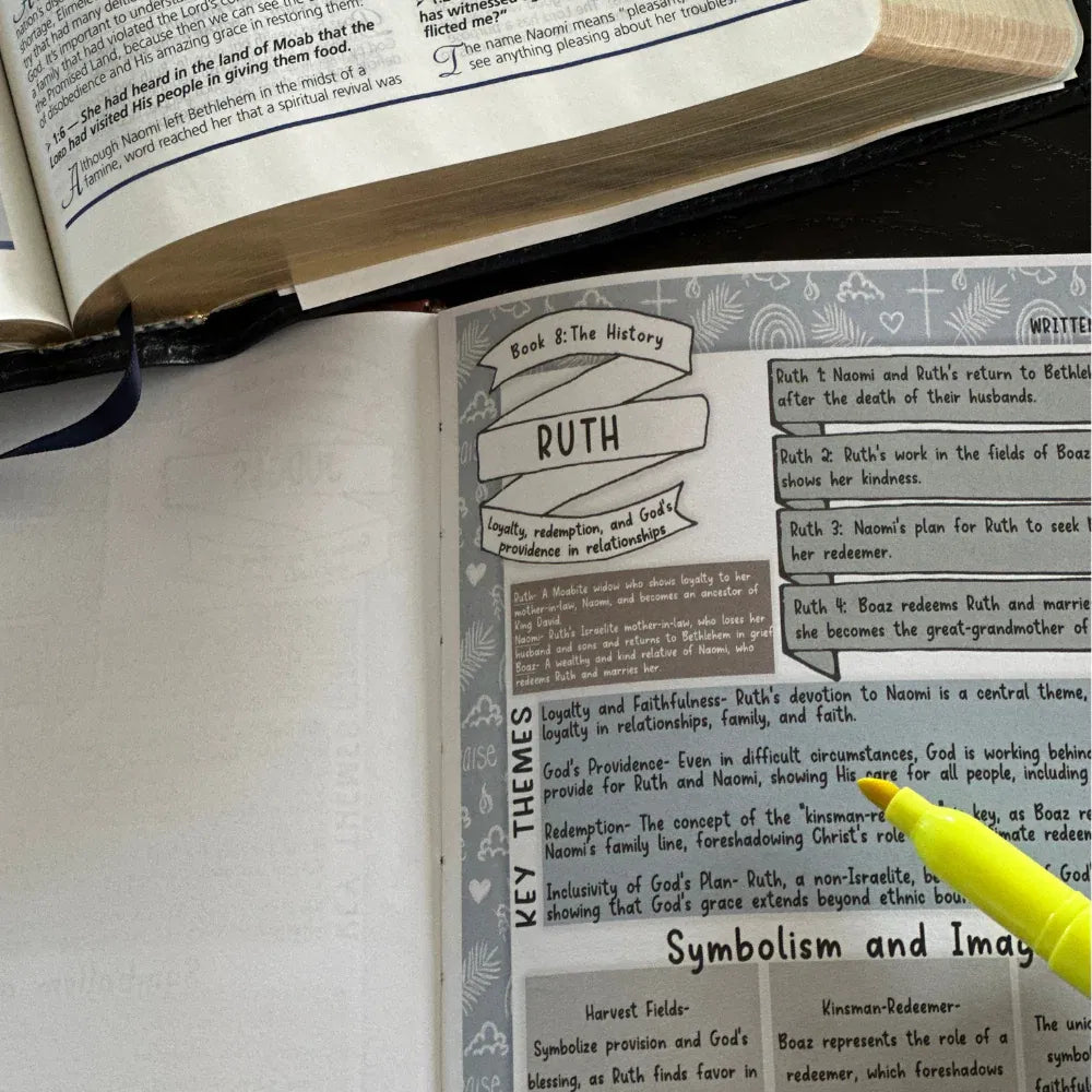 The Bible Study Guide Journal