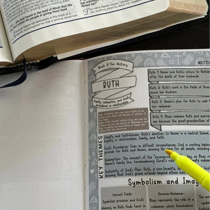 The Bible Study Guide Journal